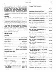 1964 Pontiac Tempest Shop Manual_Page_076.jpg